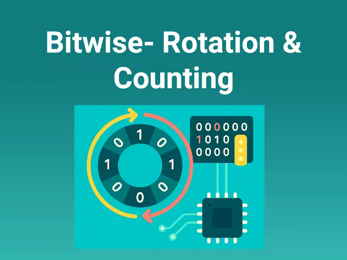 Bitwise Rotation and Counting